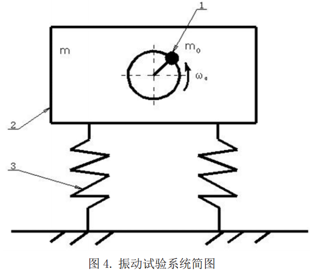 振動電機(jī)